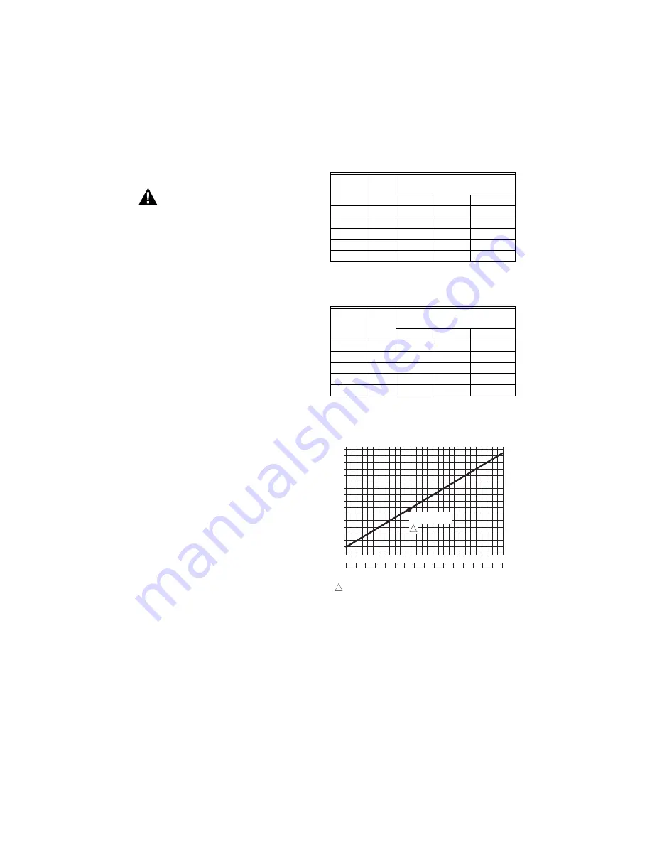 Honeywell T775R 2000 Series Installation Instructions Manual Download Page 9