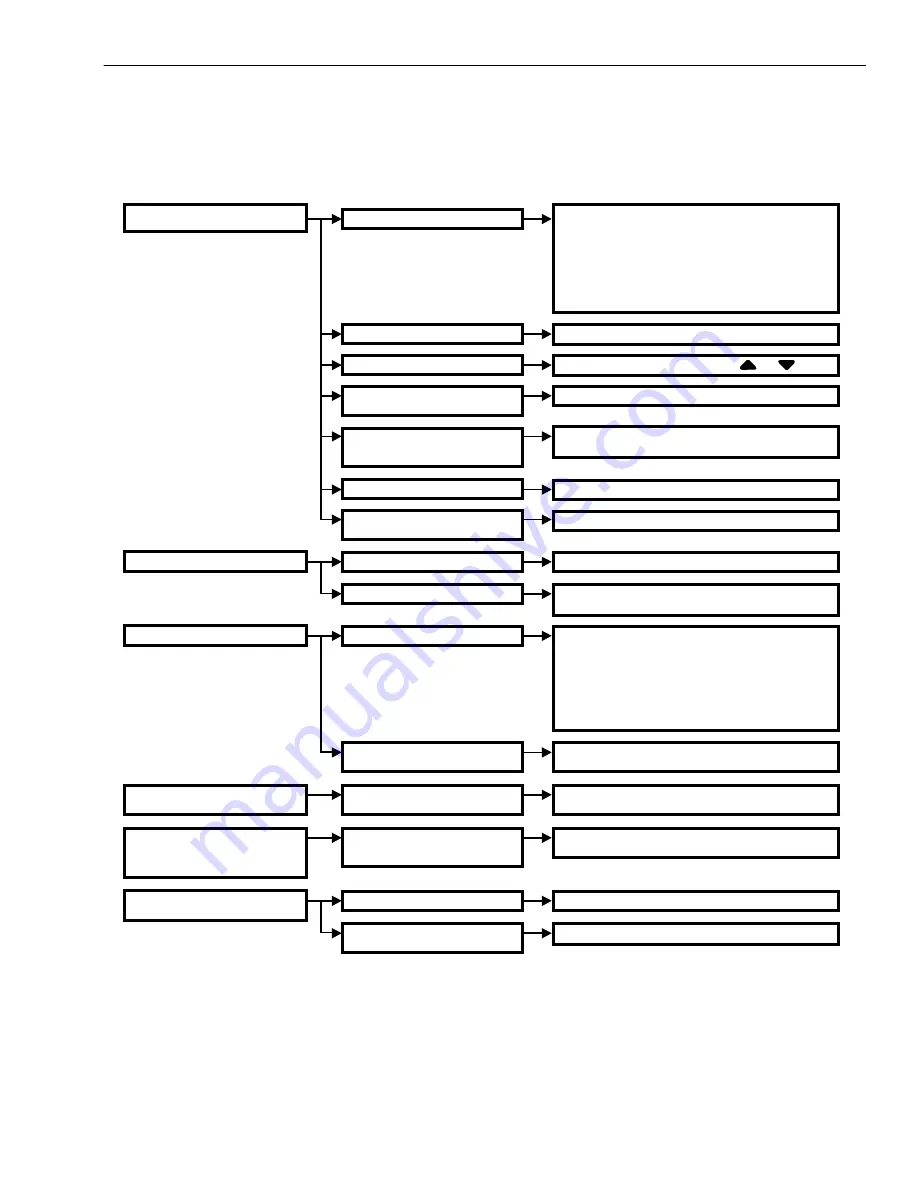 Honeywell T8401C Скачать руководство пользователя страница 13