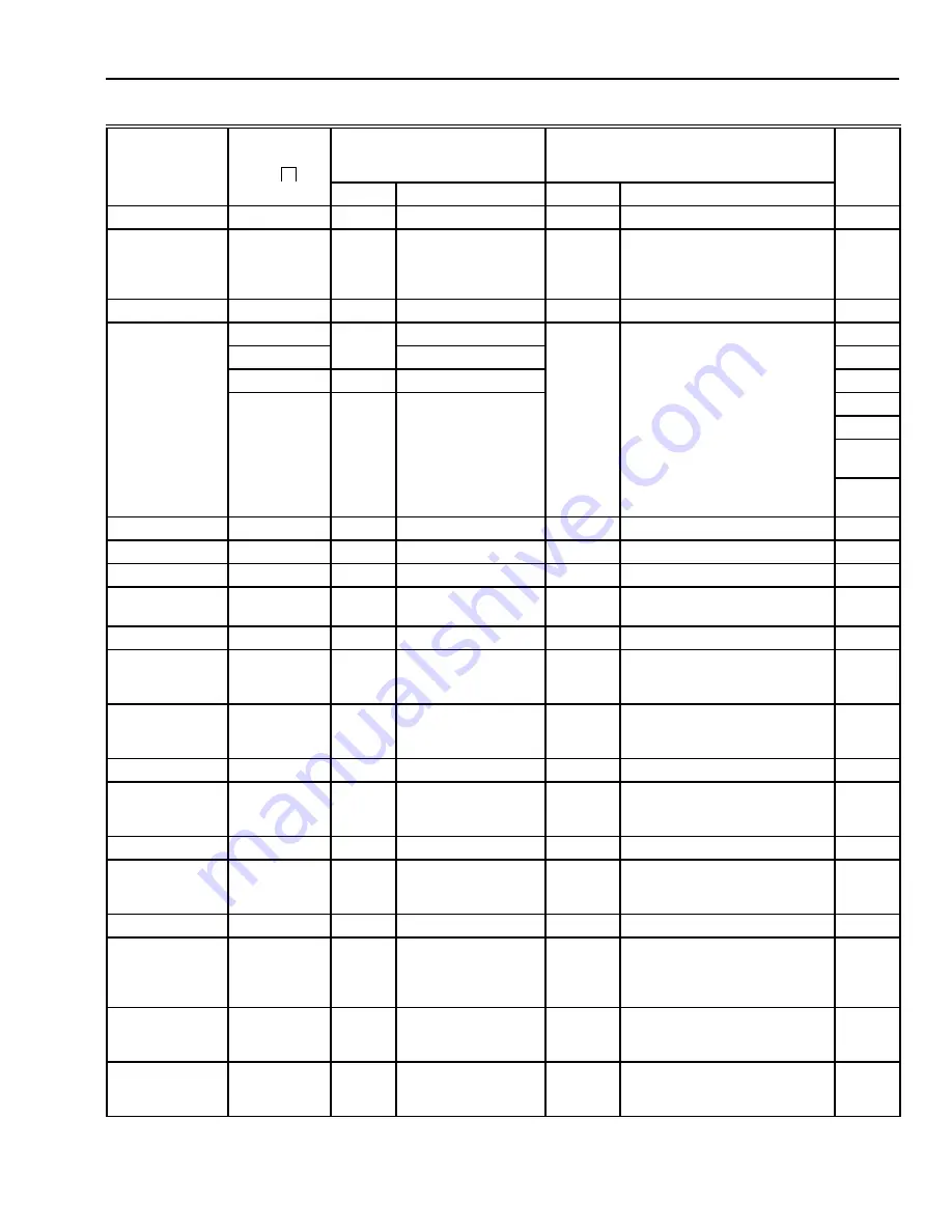 Honeywell T8501 Product Data Download Page 7