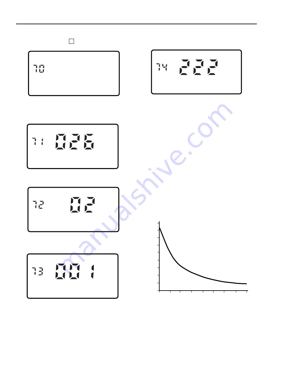 Honeywell T8501 Product Data Download Page 10