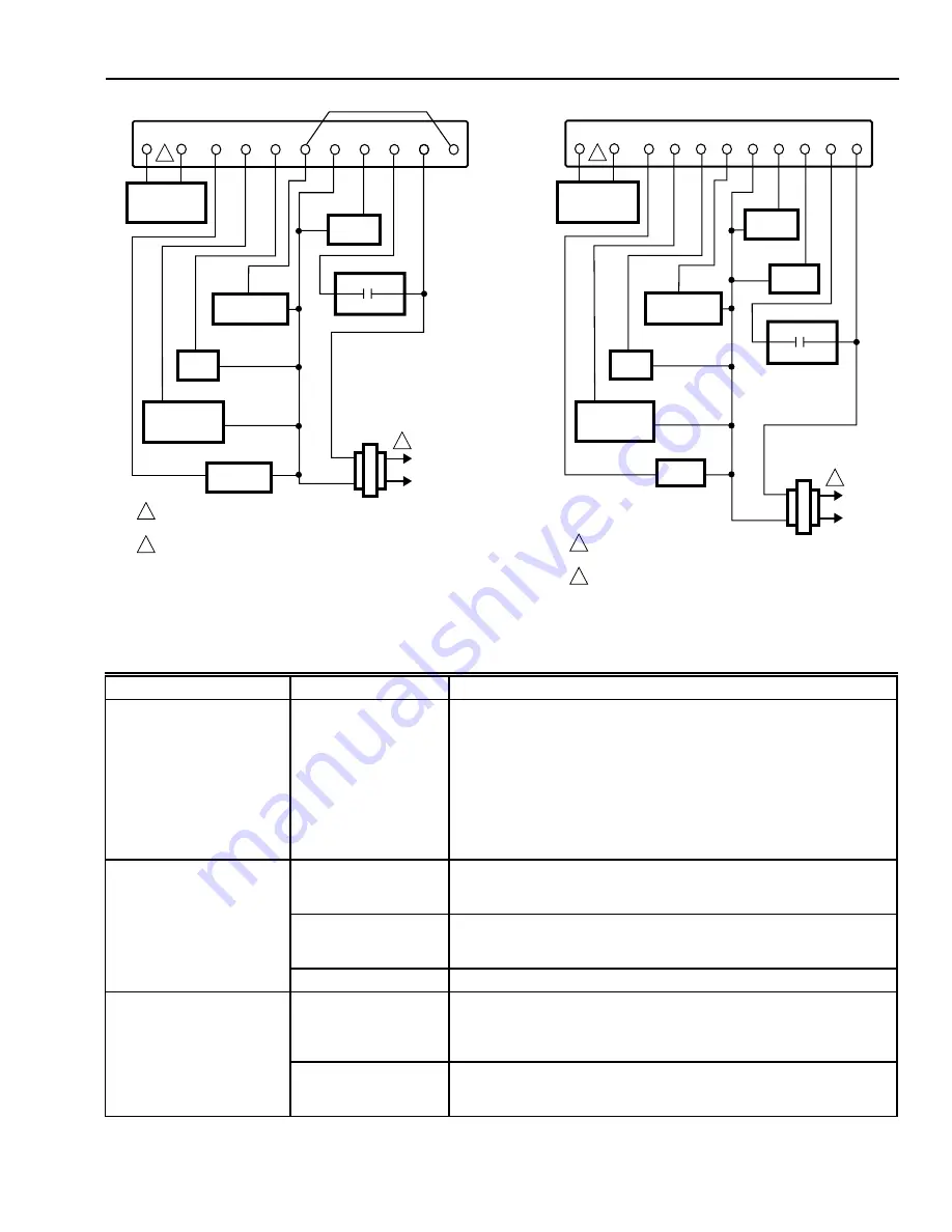 Honeywell T8501 Скачать руководство пользователя страница 13