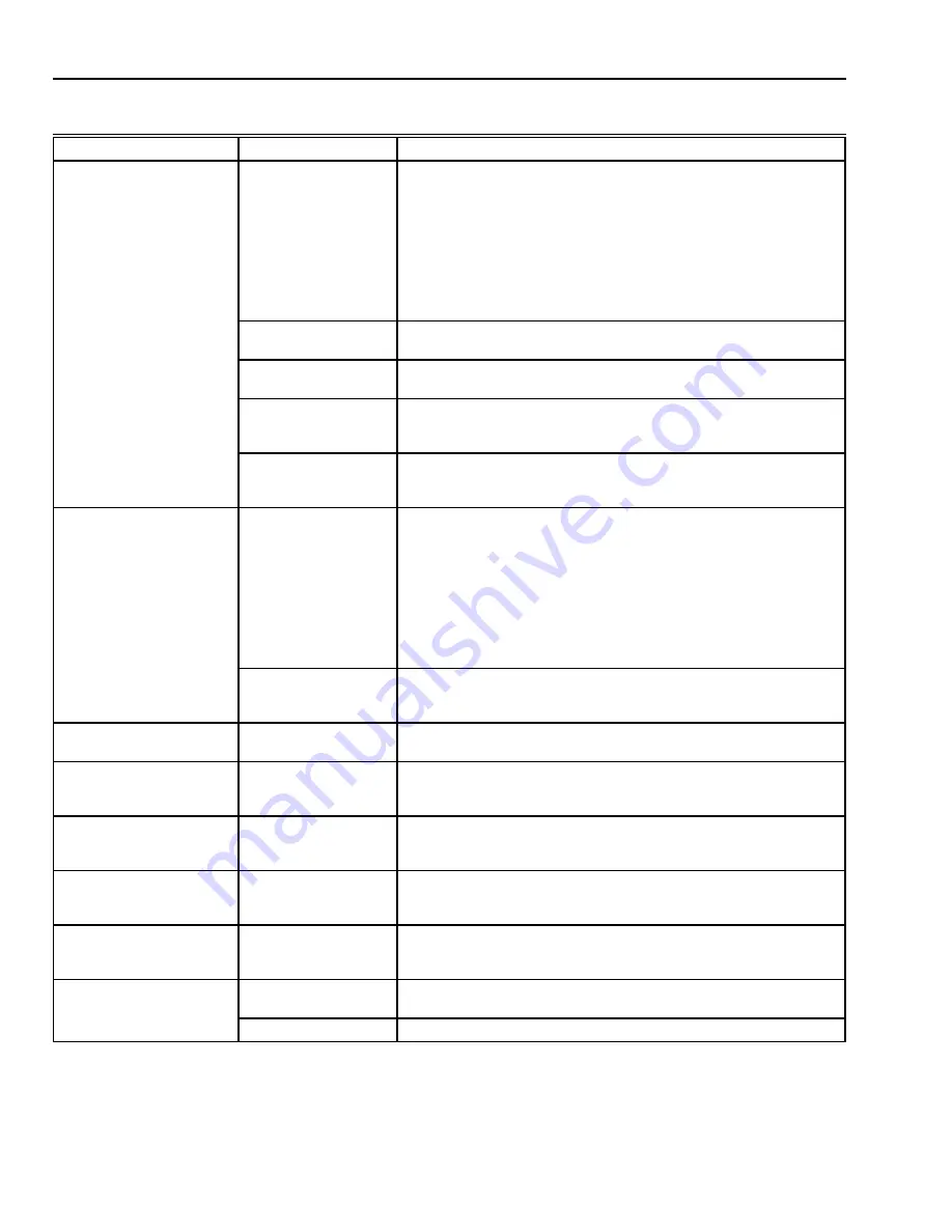 Honeywell T8501 Product Data Download Page 14