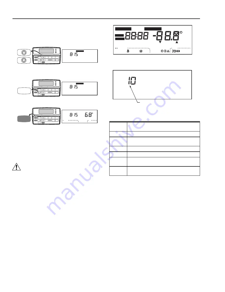 Honeywell T8611G Chronotherm IV Deluxe Manual Download Page 10