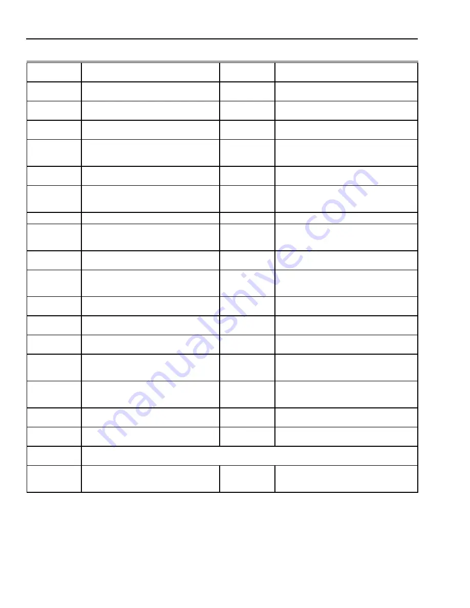 Honeywell T8611G Chronotherm IV Deluxe Manual Download Page 22