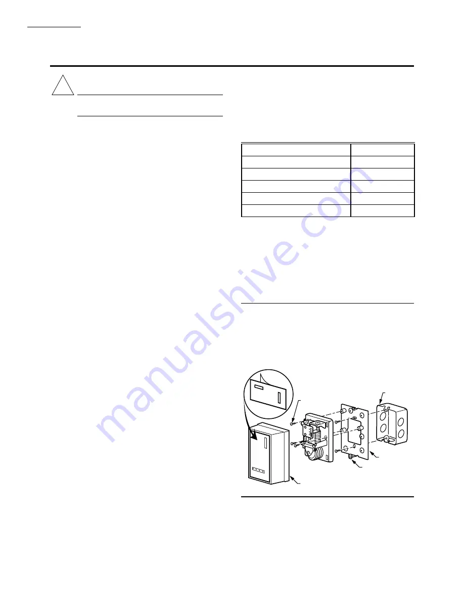 Honeywell T921A User Manual Download Page 4