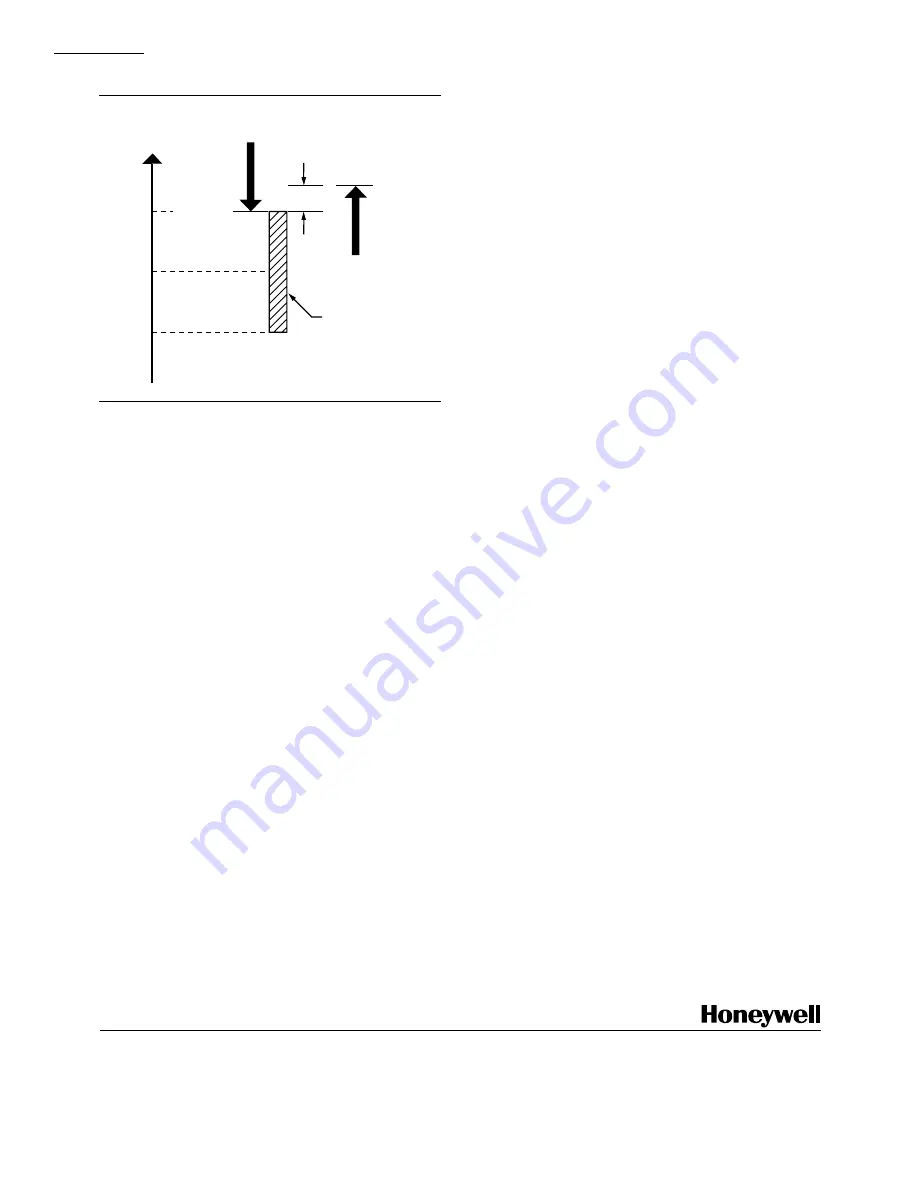 Honeywell T921A User Manual Download Page 8