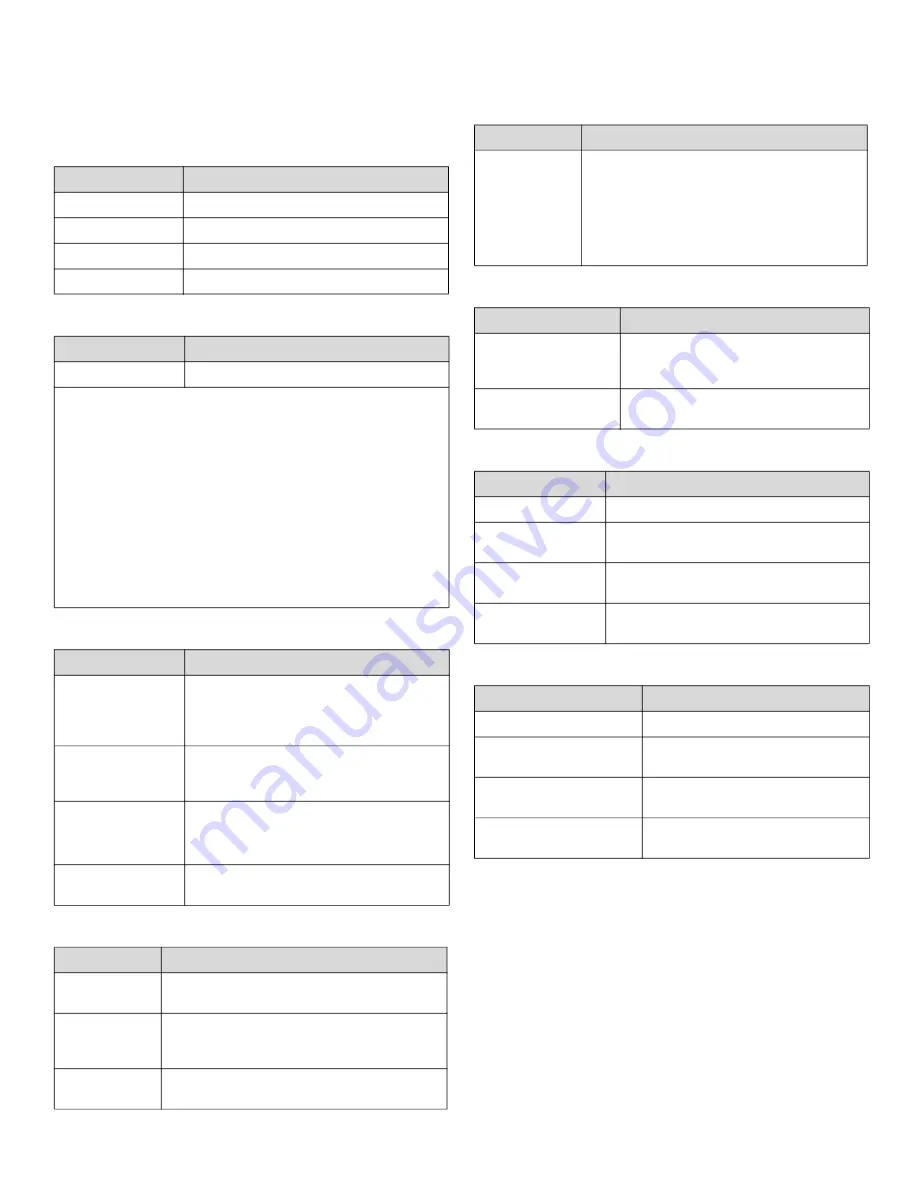 Honeywell TB3 Series Installation Instructions Manual Download Page 3