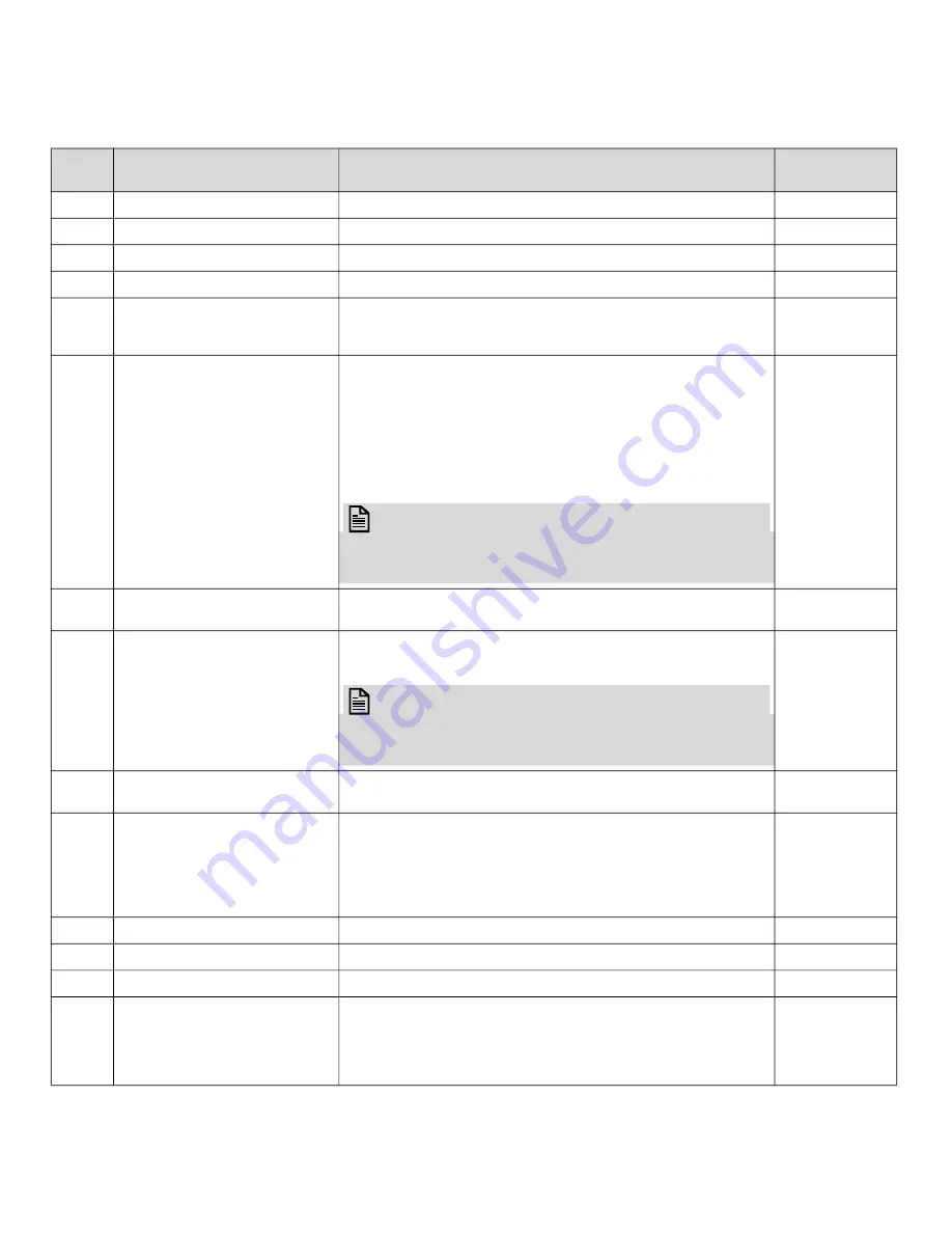 Honeywell TB3 Series Installation Instructions Manual Download Page 12