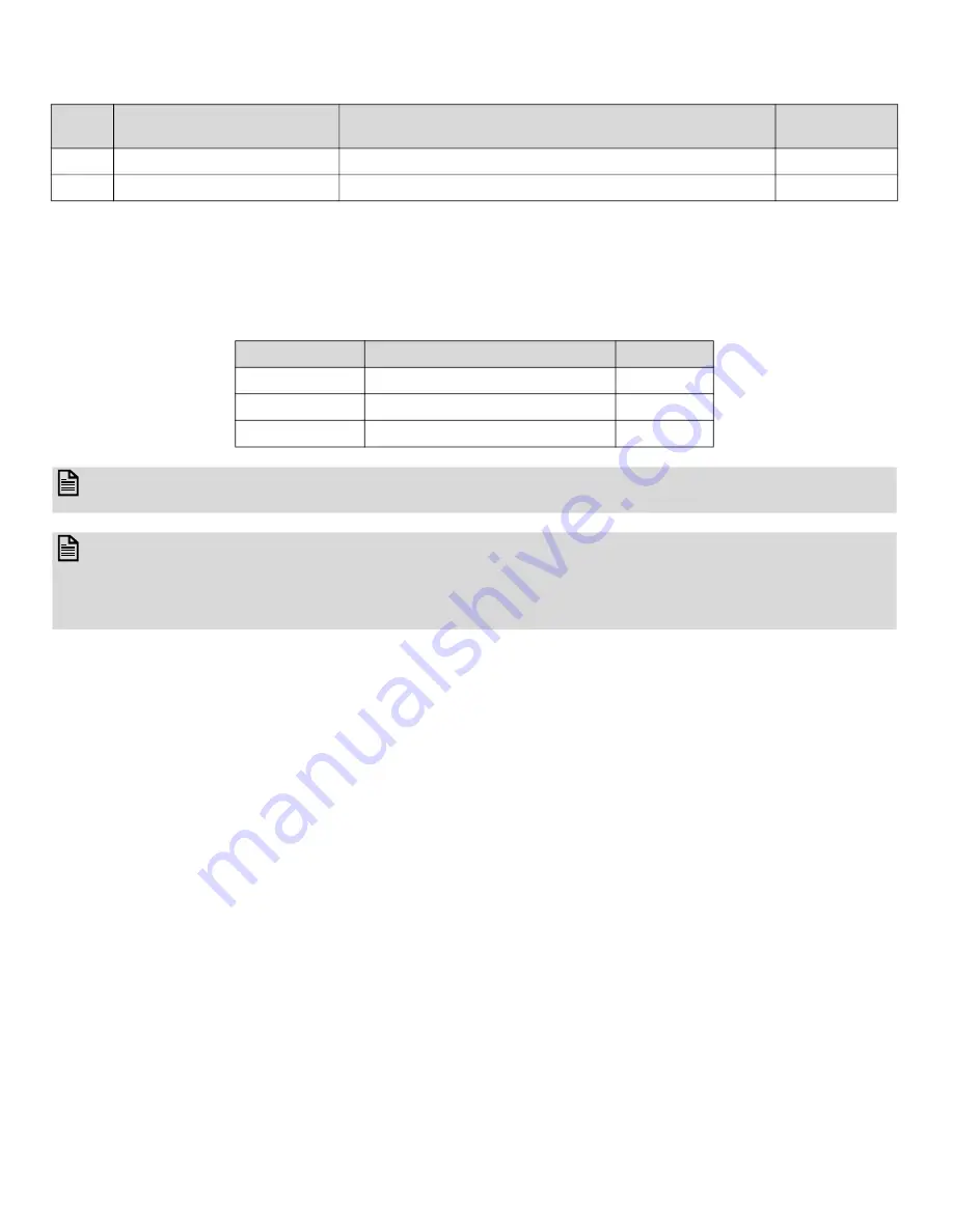 Honeywell TB3 Series Installation Instructions Manual Download Page 14