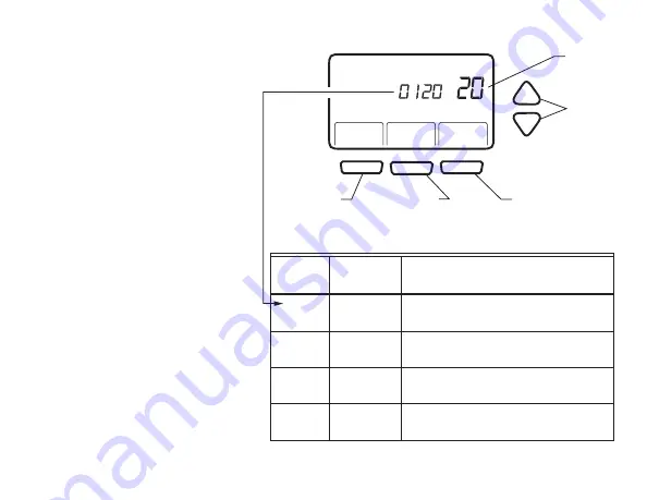 Honeywell TB7100A1000 - MultiPro Commercial Thermostat Owner'S Manual Download Page 22