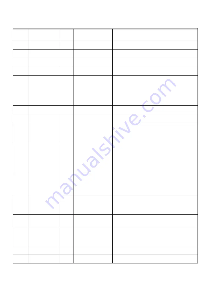 Honeywell TB7220 COMMERCIALPRO Product Data Download Page 14