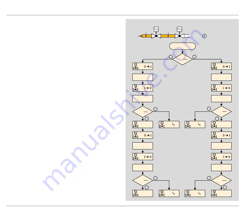 Honeywell TC 1 Technical Information Download Page 23