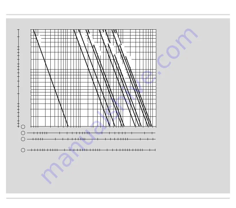 Honeywell TC 1 Technical Information Download Page 38