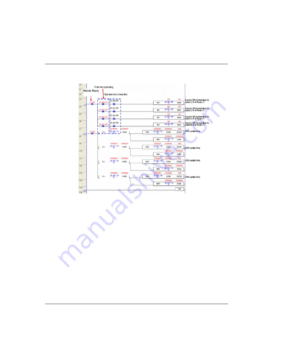 Honeywell TC4S Скачать руководство пользователя страница 106