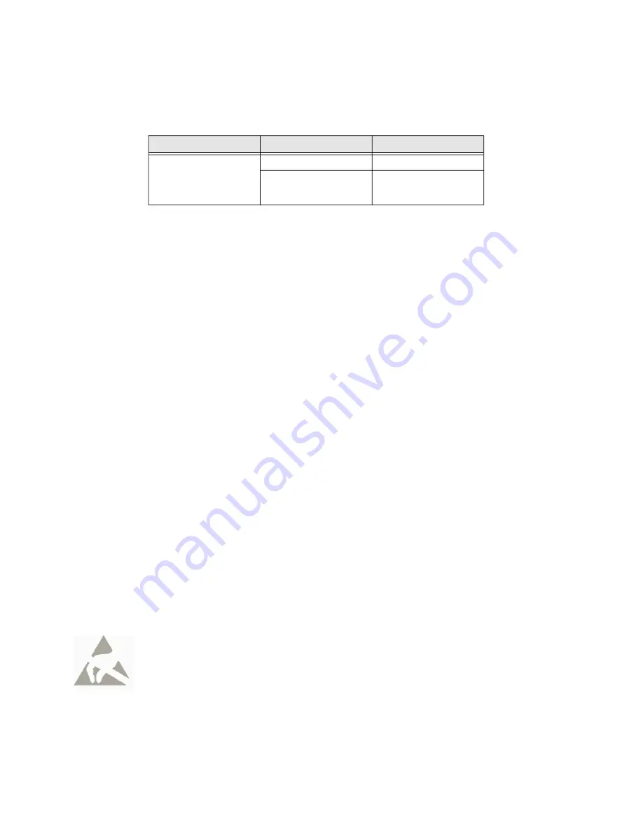 Honeywell TC500A User Manual Download Page 6