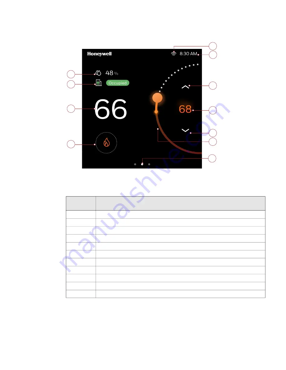 Honeywell TC500A User Manual Download Page 18