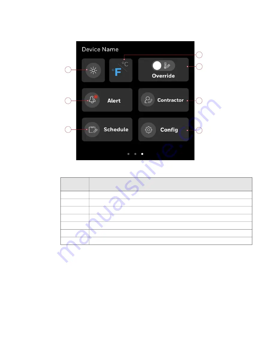 Honeywell TC500A User Manual Download Page 19