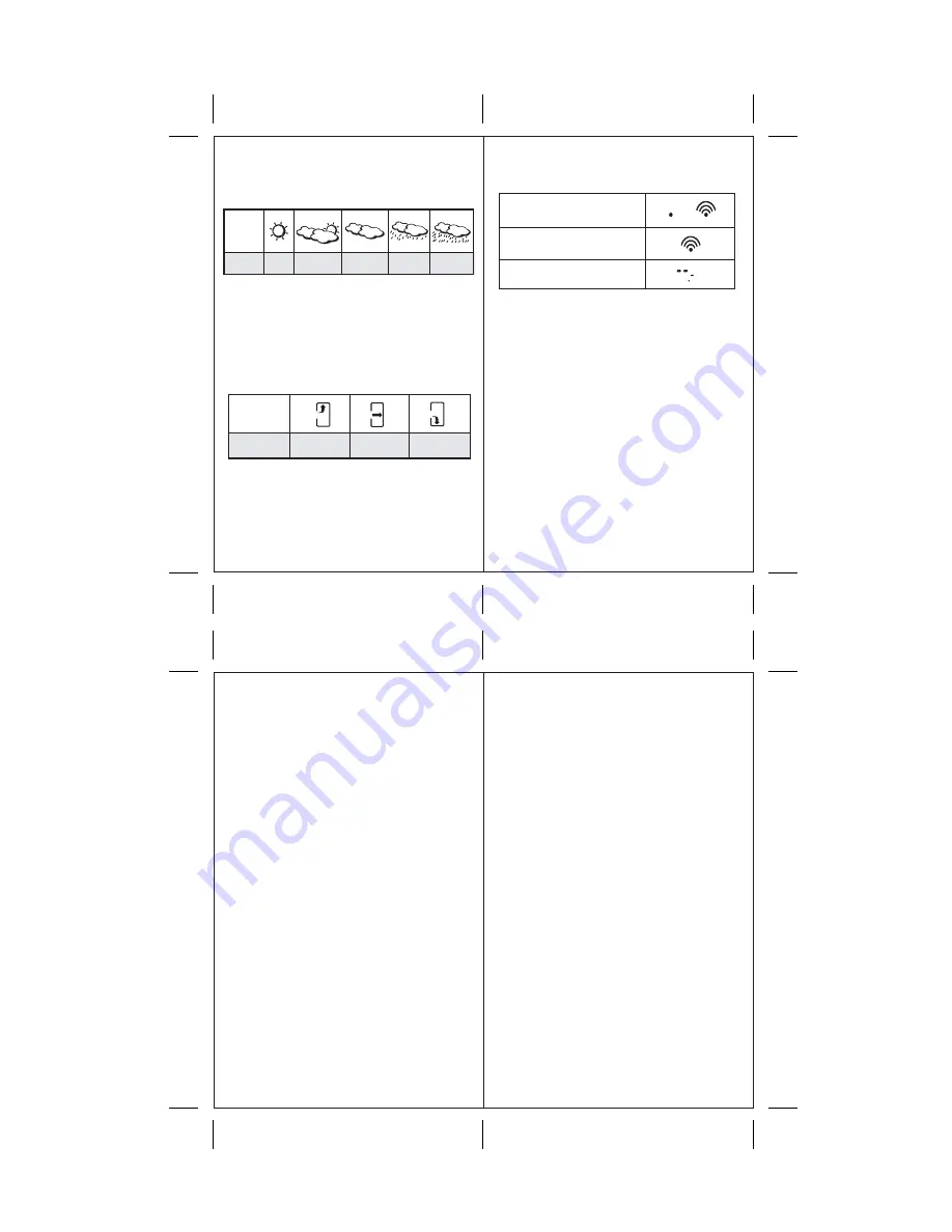 Honeywell TE328ELW User Manual Download Page 5