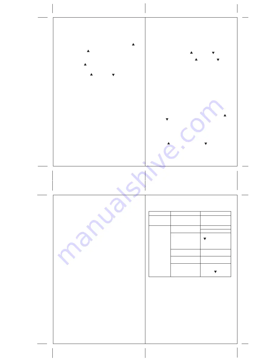 Honeywell TE532ELW User Manual Download Page 5