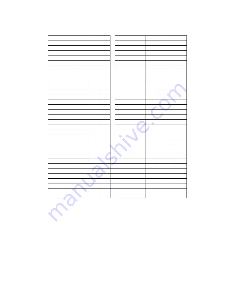 Honeywell TE923W - Deluxe Weather Station User Manual Download Page 43