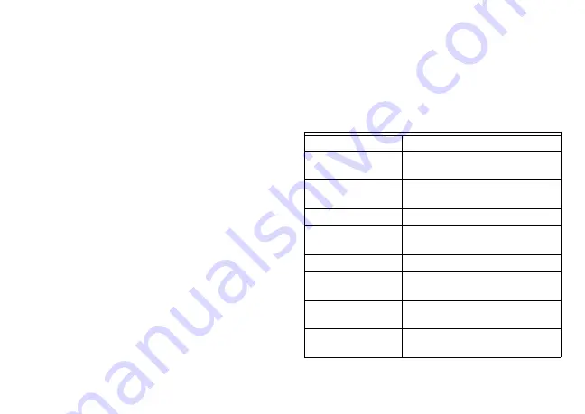 Honeywell TELEPHONE ACCESS MODULE W8735D Owner'S Manual Download Page 8