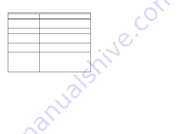 Honeywell TELEPHONE ACCESS MODULE W8735D Owner'S Manual Download Page 9