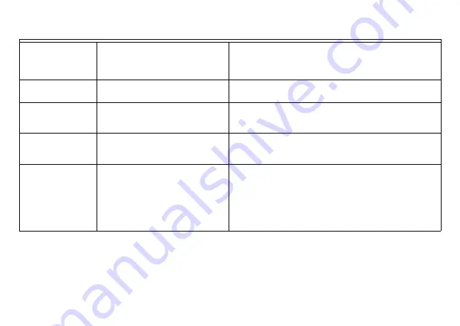 Honeywell TELEPHONE ACCESS MODULE W8735D Owner'S Manual Download Page 21