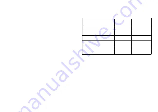 Honeywell TELEPHONE ACCESS MODULE W8735D Owner'S Manual Download Page 23