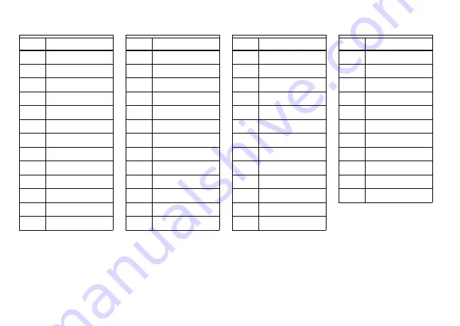 Honeywell TELEPHONE ACCESS MODULE W8735D Owner'S Manual Download Page 32