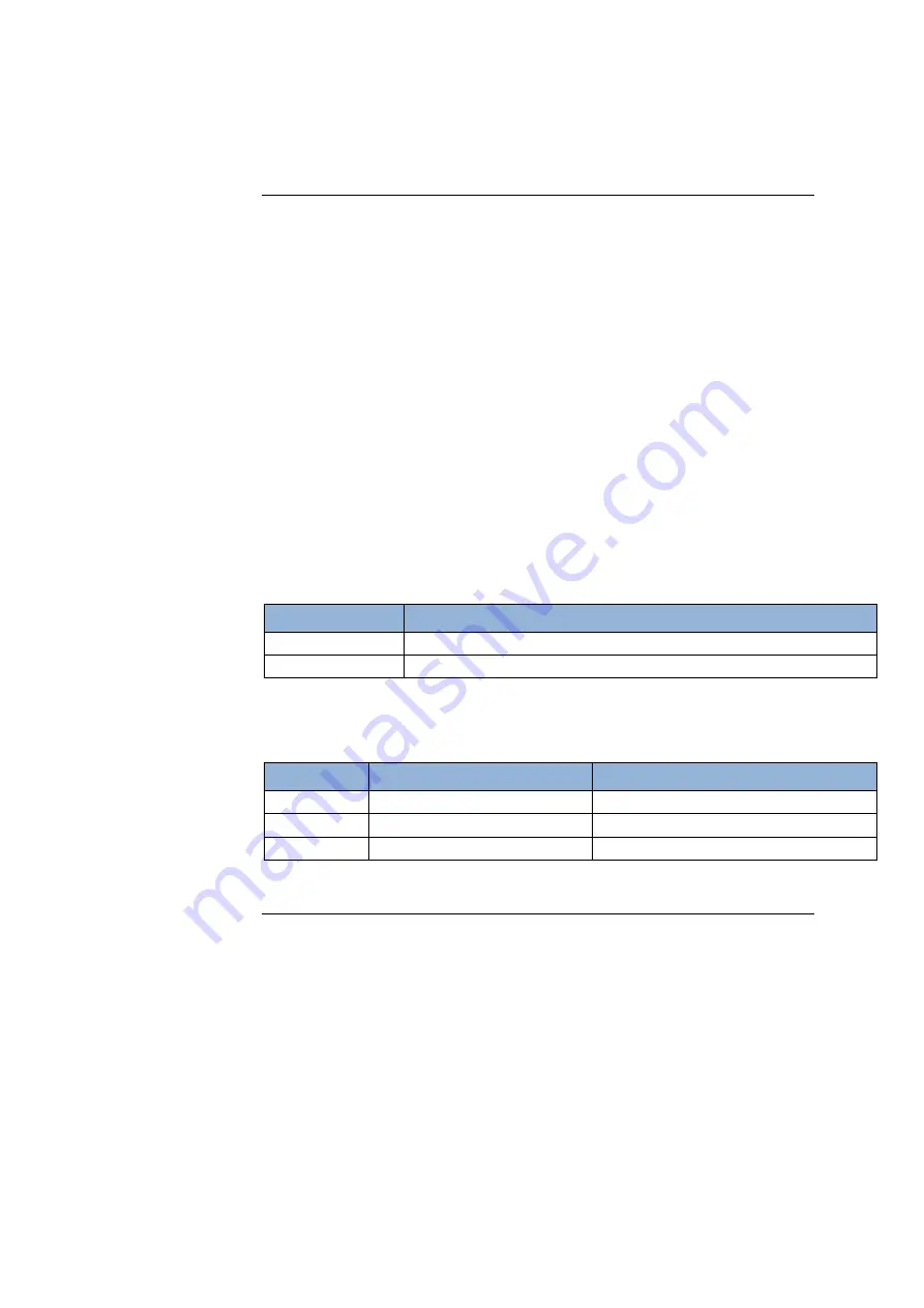 Honeywell Temaline TS2 Installation Manual Download Page 11