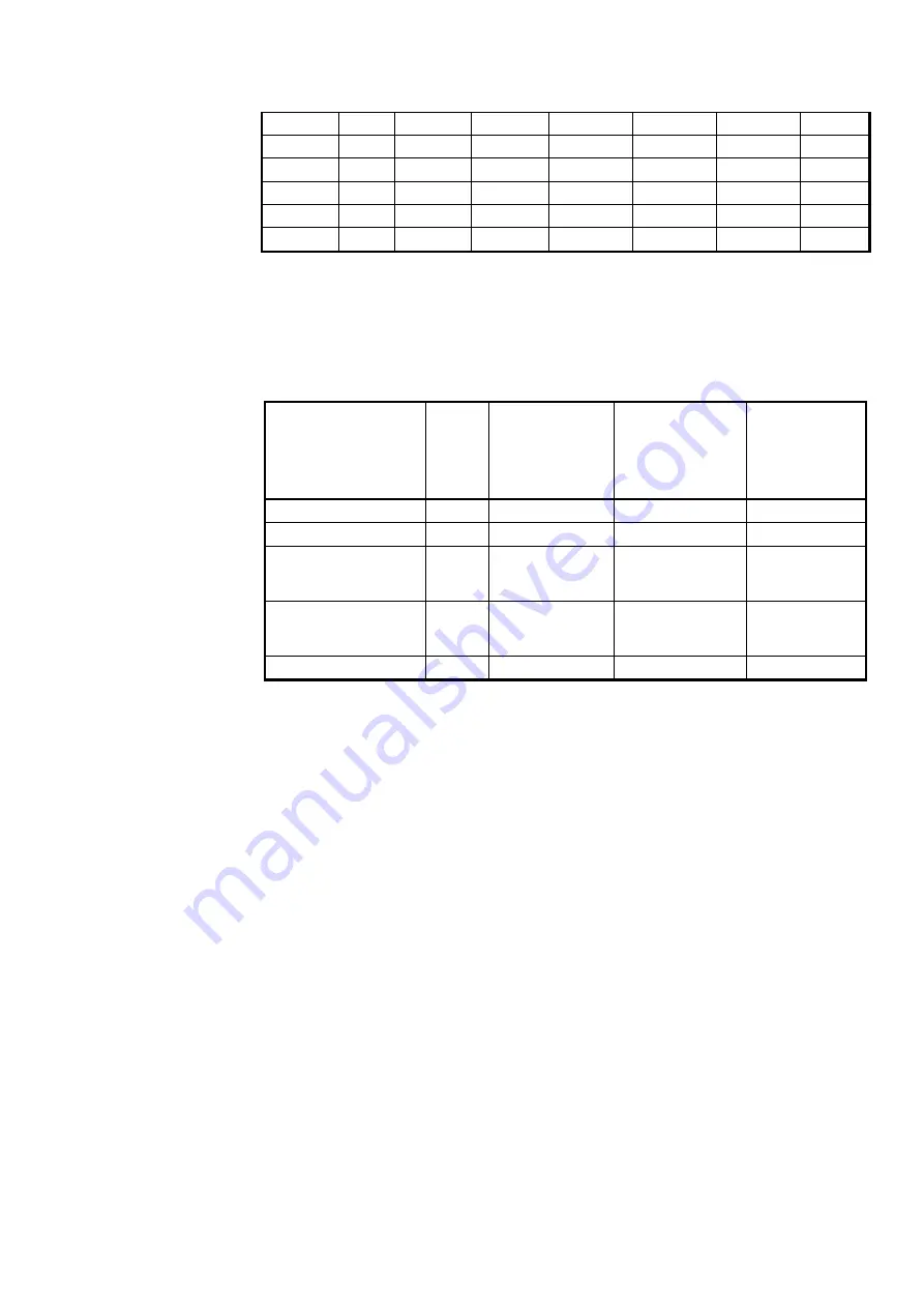 Honeywell Temaline TS2 Installation Manual Download Page 13