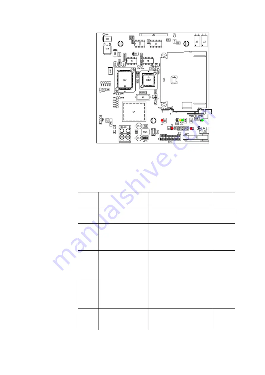 Honeywell Temaline TS2 Installation Manual Download Page 31