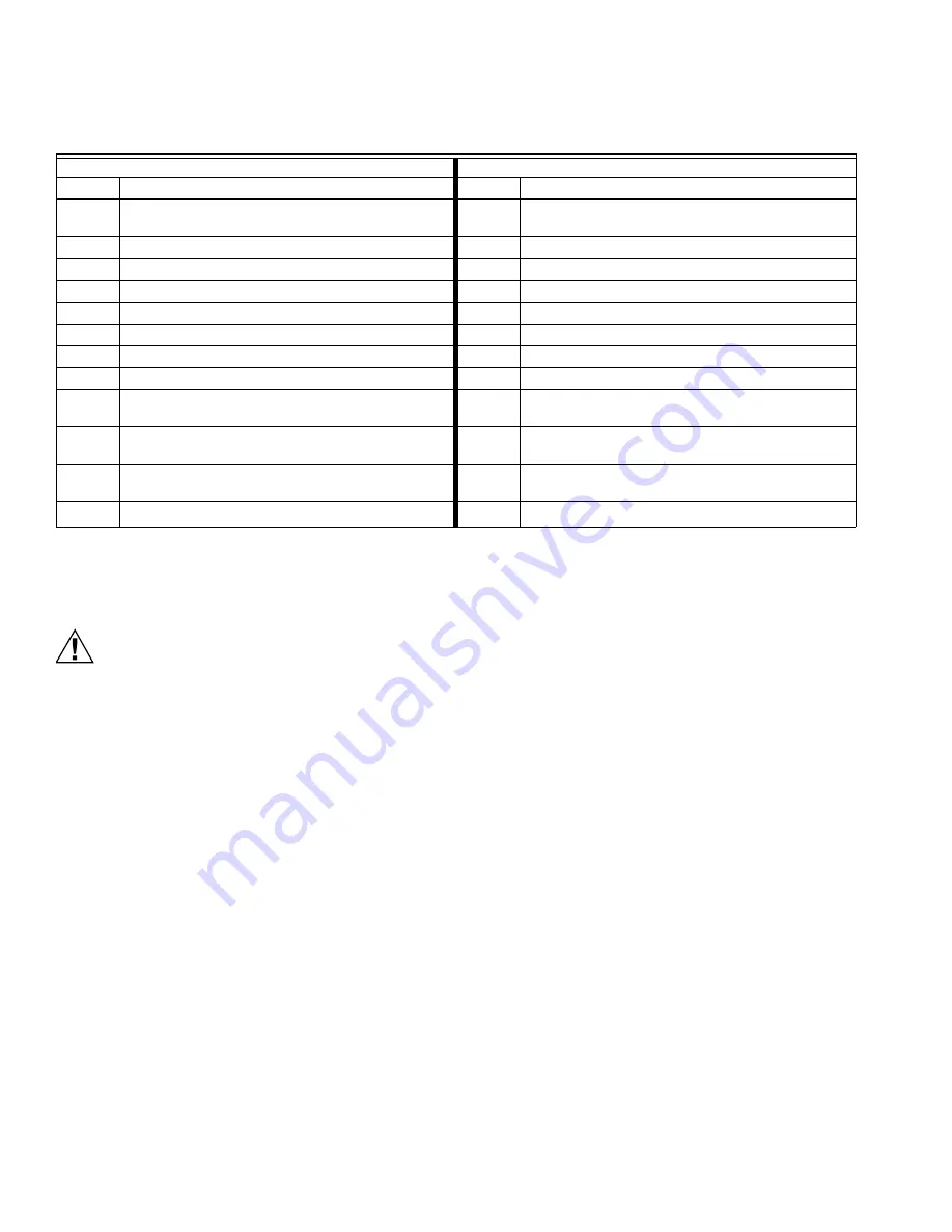 Honeywell TH8320R1003 Installation Manual Download Page 118