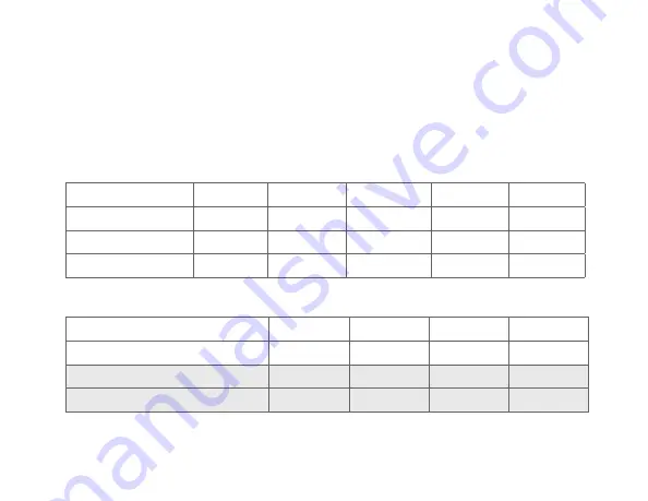 Honeywell TH8320R1003 User Manual Download Page 54