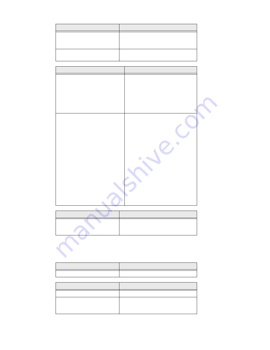 Honeywell Thor CV41 User Manual Download Page 47