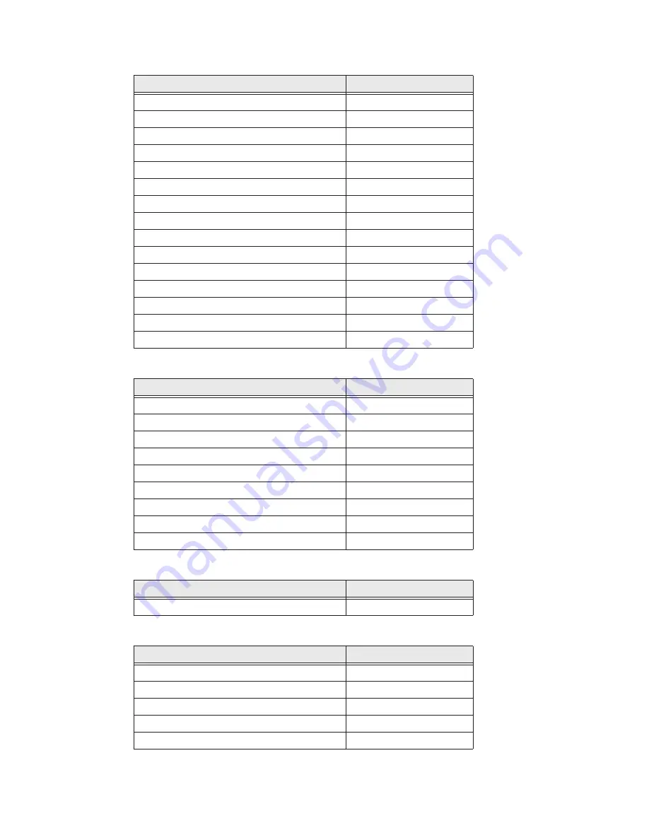 Honeywell Thor CV41 User Manual Download Page 91