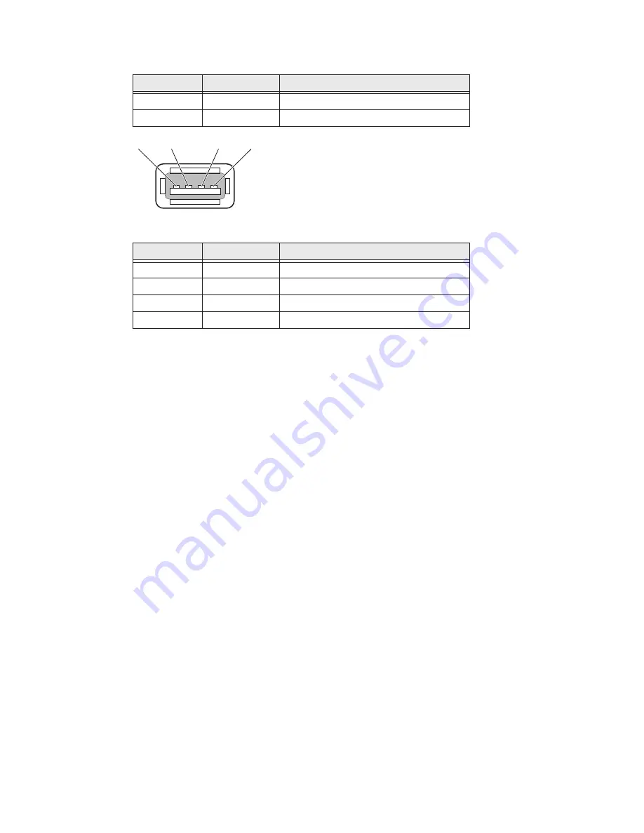 Honeywell Thor CV41 User Manual Download Page 99