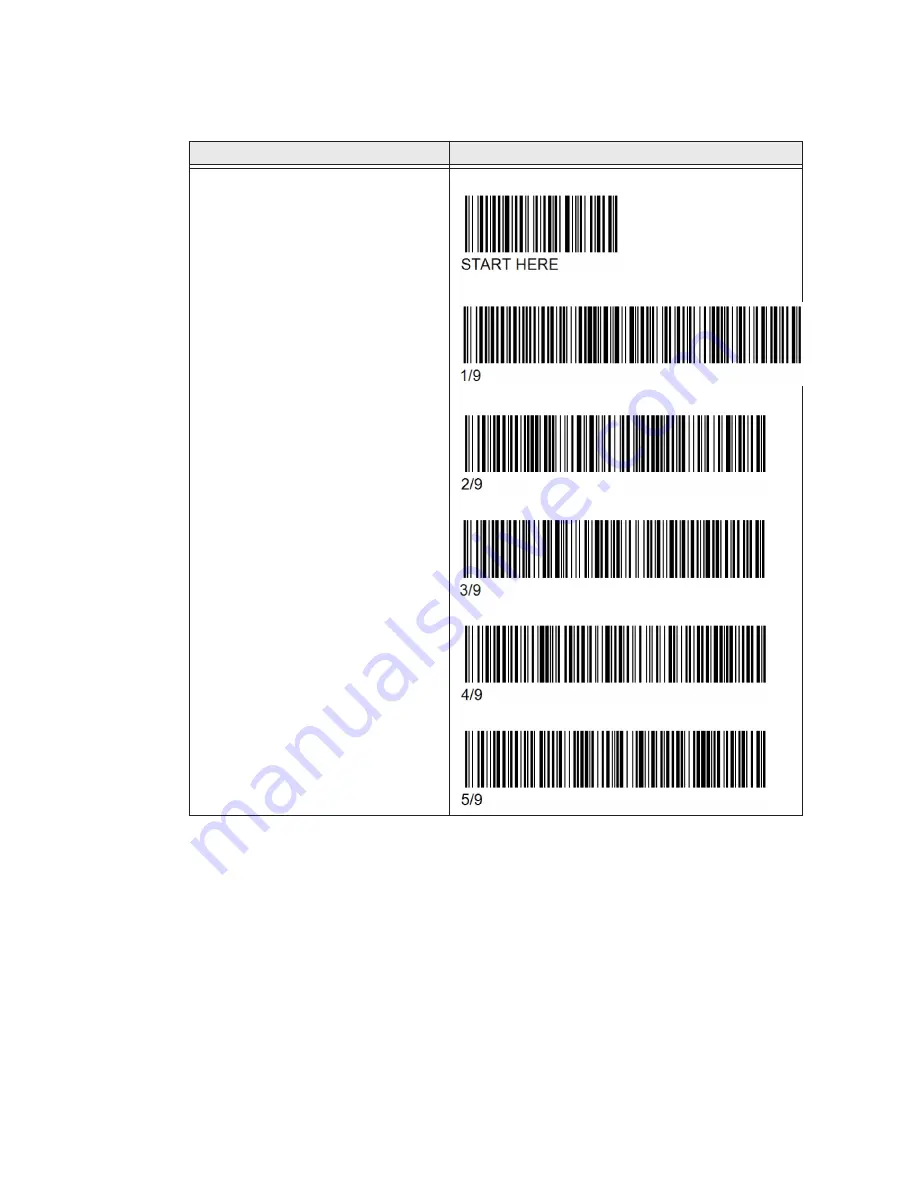 Honeywell Thor CV41 Скачать руководство пользователя страница 109