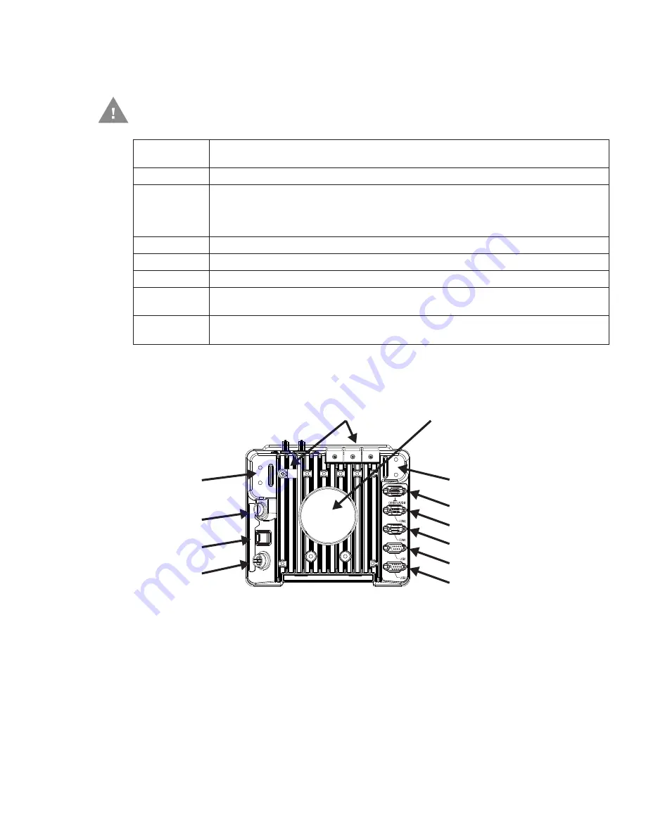 Honeywell Thor CV41 User Manual Download Page 115