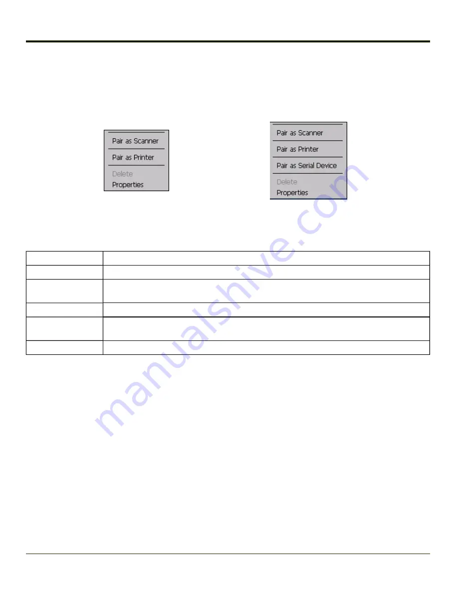 Honeywell THOR VM1 Reference Manual Download Page 120