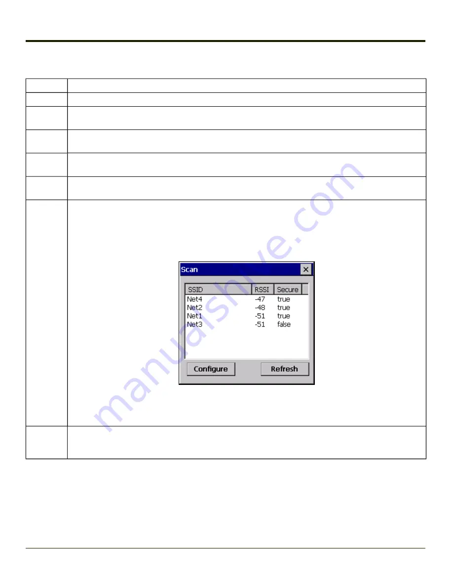 Honeywell THOR VM1 Скачать руководство пользователя страница 264