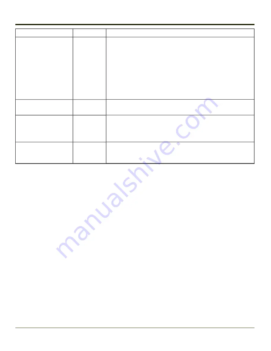 Honeywell THOR VM1 Reference Manual Download Page 274