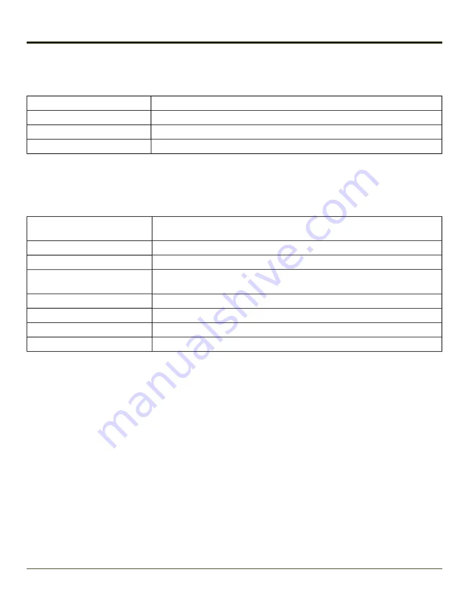 Honeywell THOR VM1 Reference Manual Download Page 310