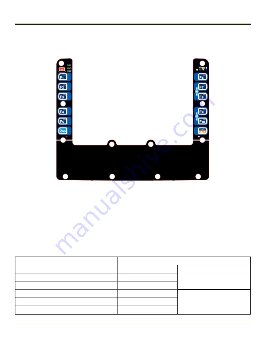 Honeywell THOR VM1 Reference Manual Download Page 319