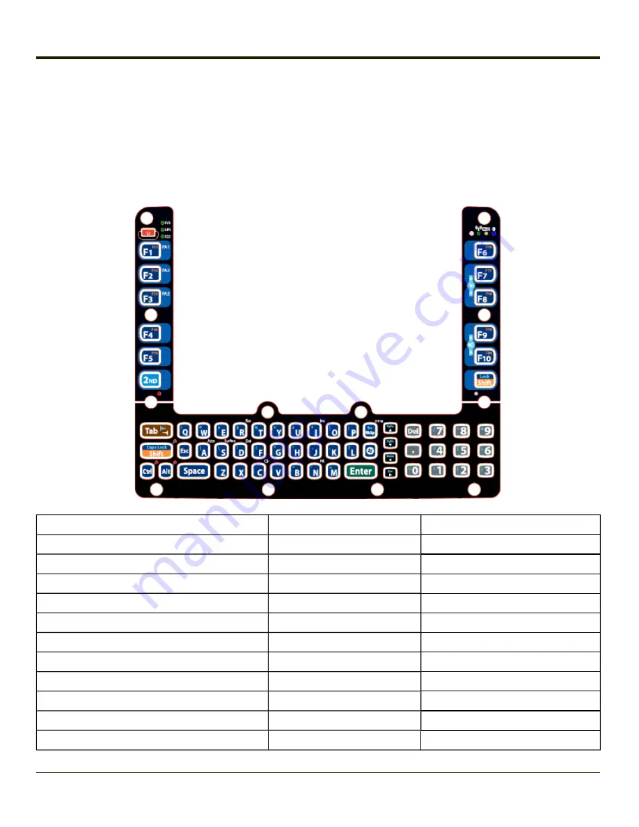 Honeywell THOR VM1 Reference Manual Download Page 321