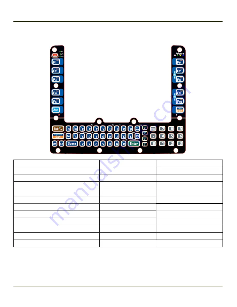 Honeywell THOR VM1 Reference Manual Download Page 322