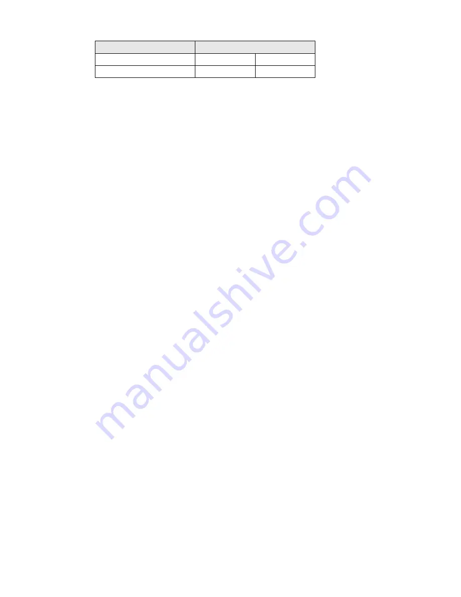 Honeywell Thor VM2 User Manual Download Page 354