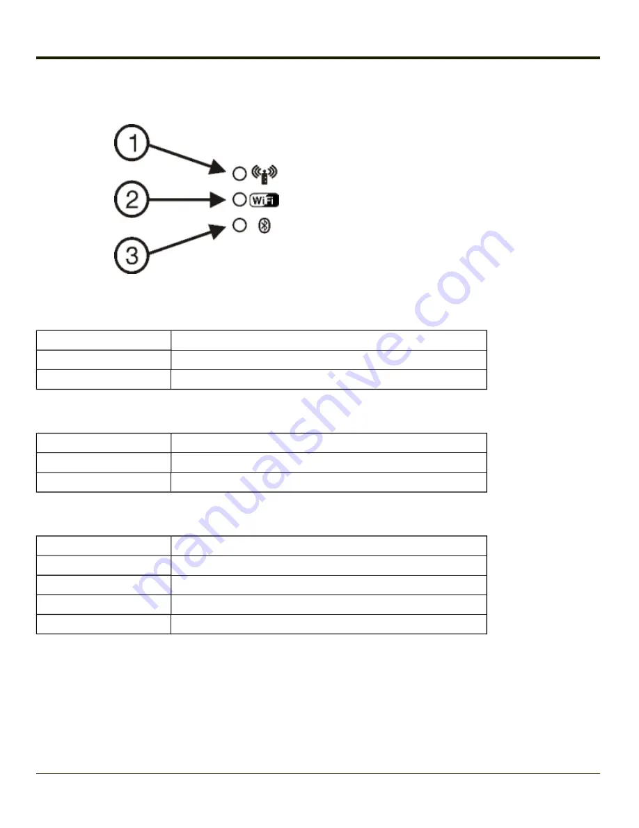 Honeywell Thor VM2W User Manual Download Page 21