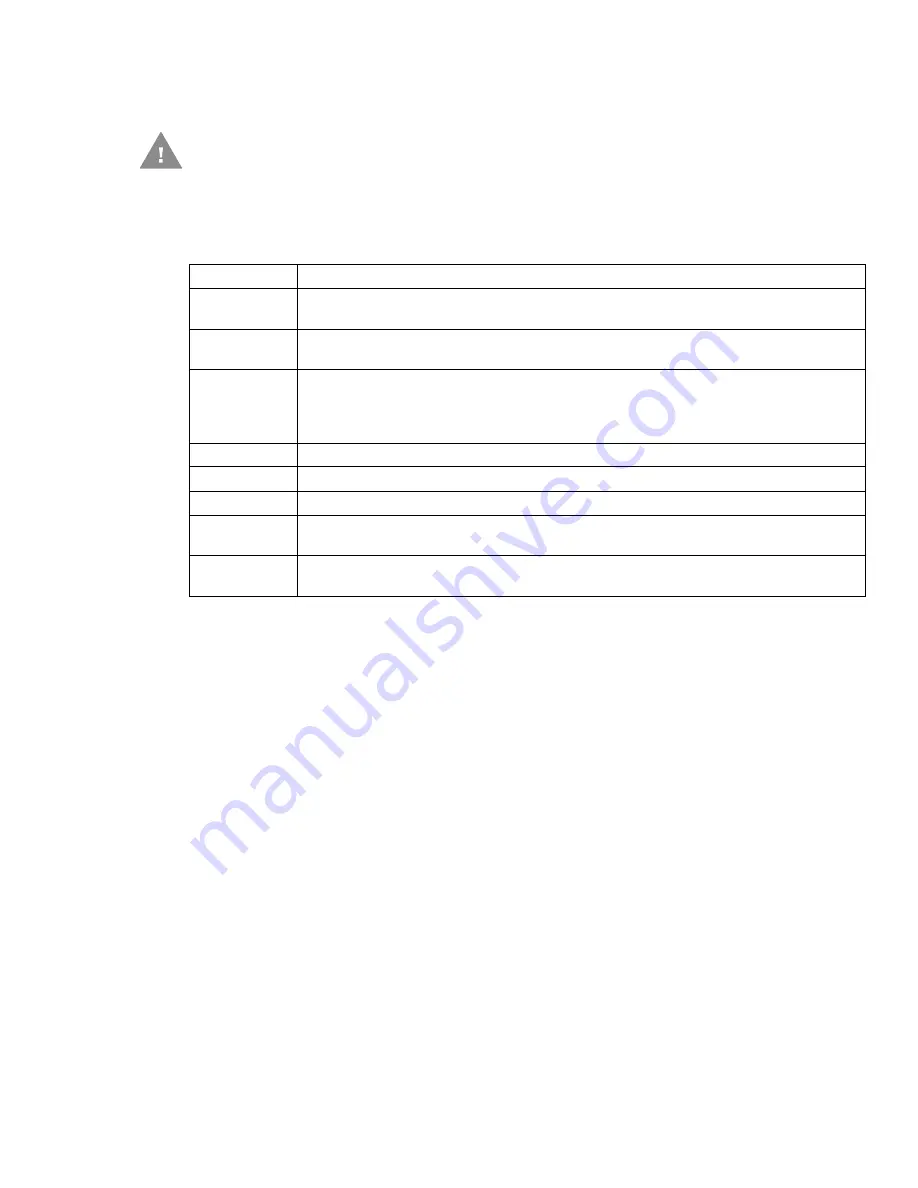 Honeywell Thor VM3 User Manual Download Page 24