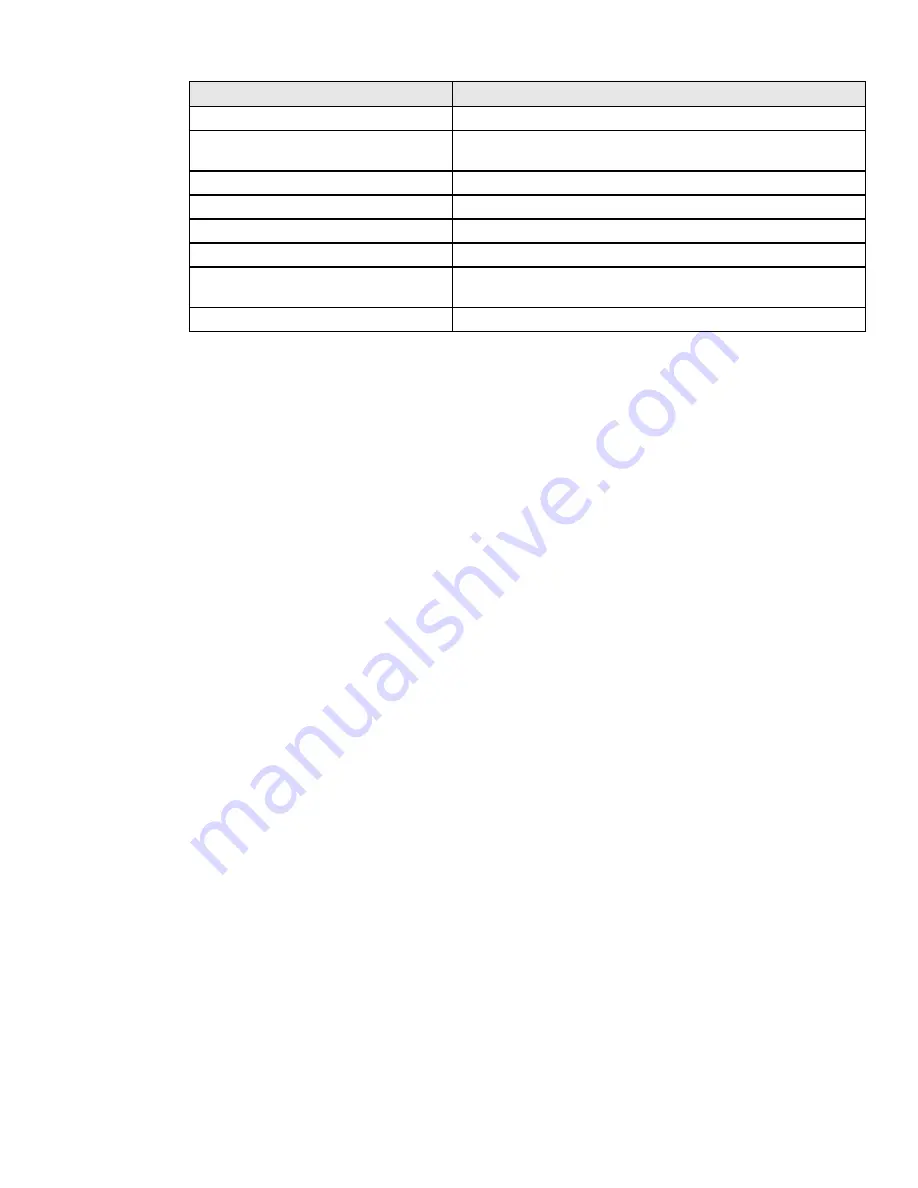 Honeywell Thor VM3 User Manual Download Page 146